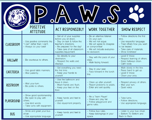 PAWS ALL